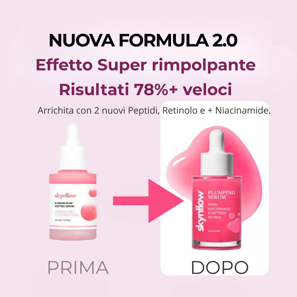 Siero Rassodante - PDRN Peptidi Niacinamide e Retinolo
