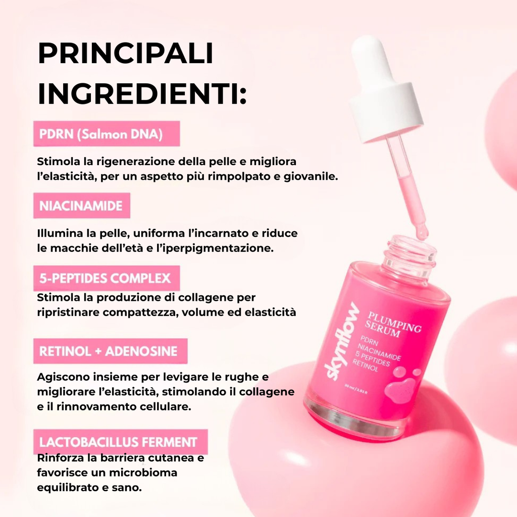 Siero Rassodante - PDRN Peptidi Niacinamide e Retinolo