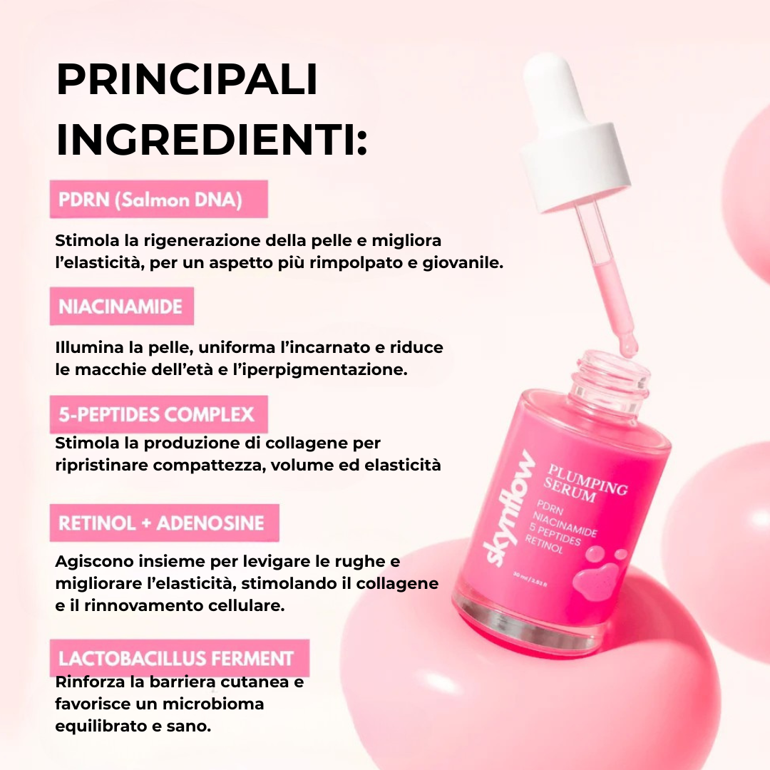 Siero Rassodante - PDRN Peptidi Niacinamide e Retinolo